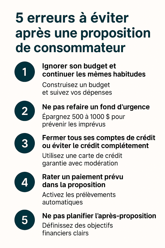5 erreurs à éviter après une proposition de consommateur